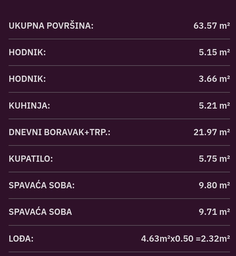 Prodaja stan Budžak 63m2 Ars 13